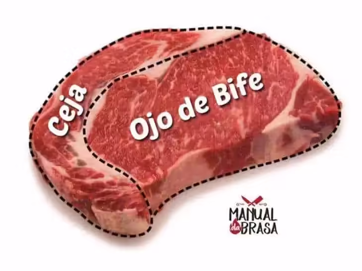 ceja-de-ojo-de-bife